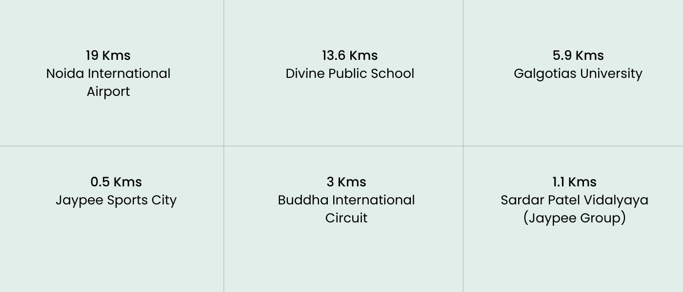 1.5 km NH‑48 (Delhi–Jaipur Highway) (3)