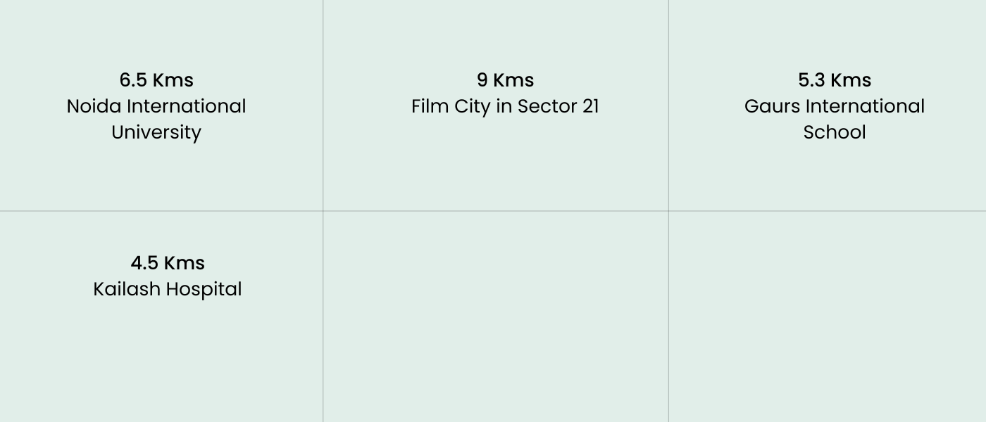 1.5 km NH‑48 (Delhi–Jaipur Highway) (4)